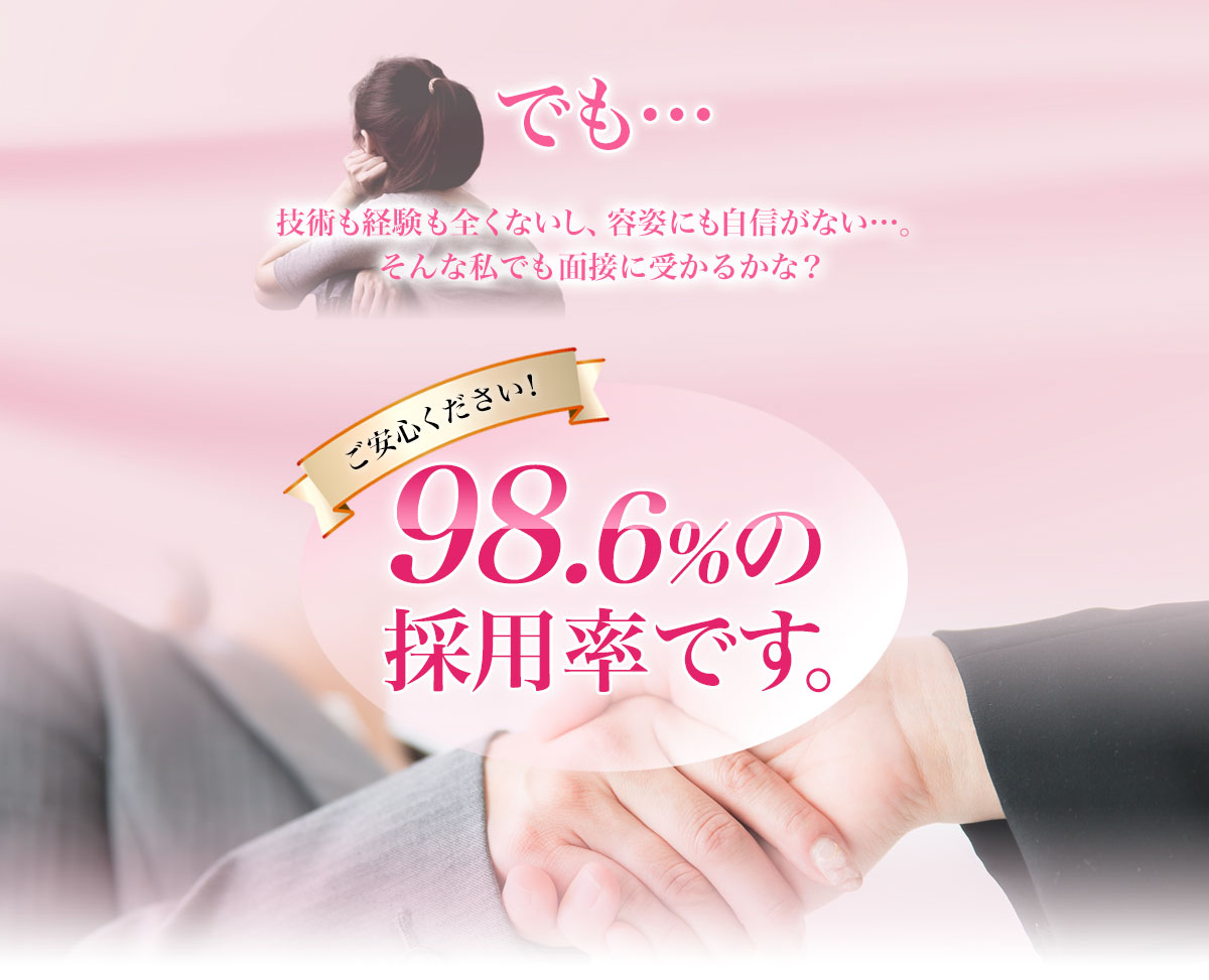 98.6%の採用率です。