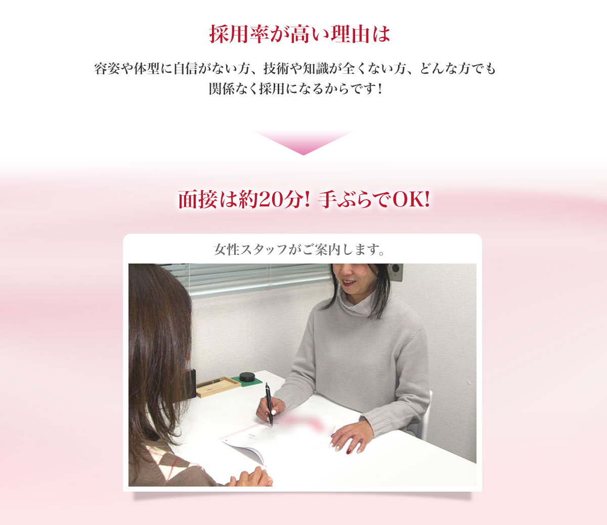 採用率が高い理由は容姿や体型に自信がない方 技術や知識が全くない方 どんな方でも関係なく採用になるからです！面接は約20分手ぶらでOK!